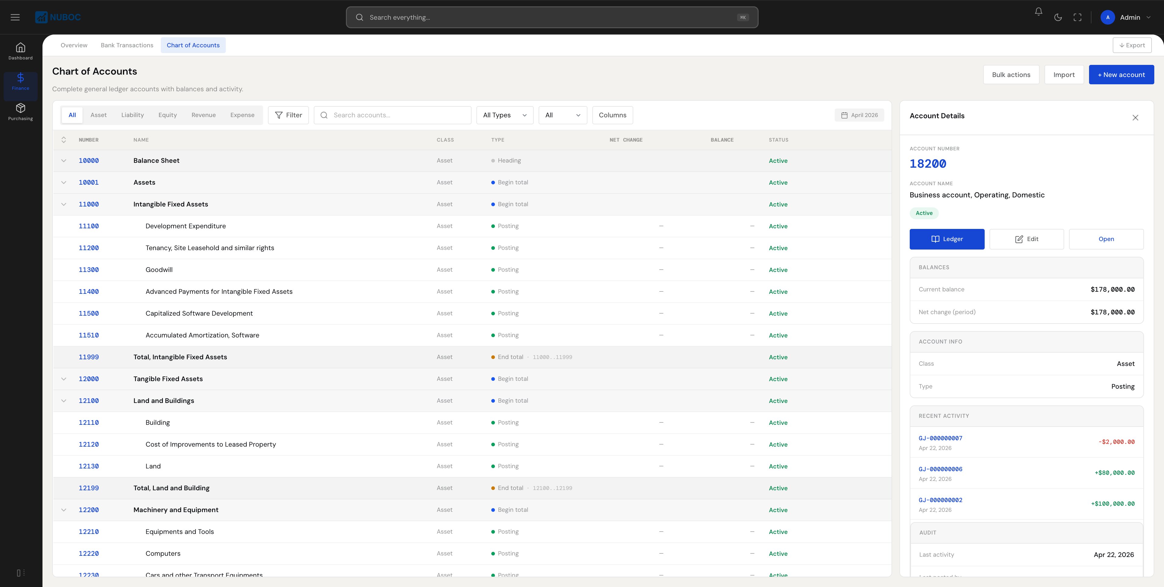 The Nuboc chart of accounts: a general ledger account tree with class, type, net change, balance and status columns, and an account detail pane open beside it.